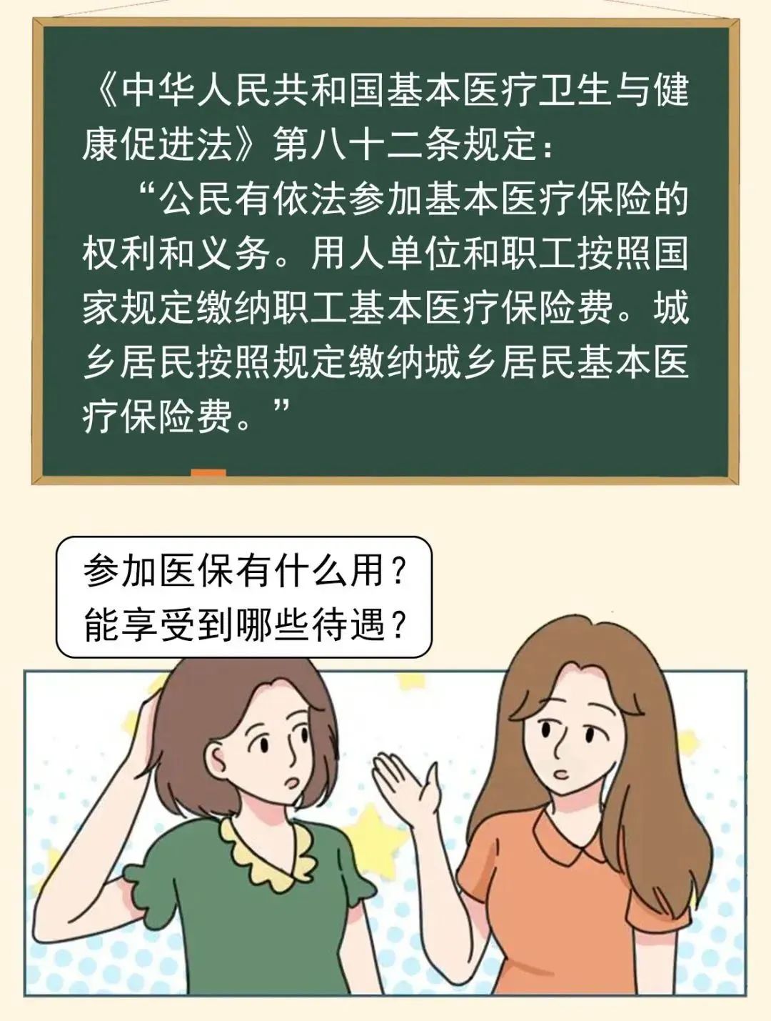 参加城乡居民医保能享受哪些待遇？