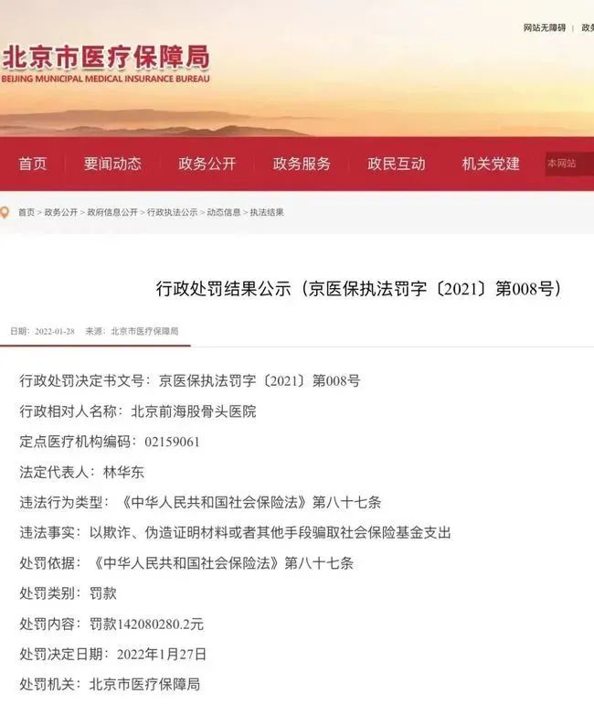 骗保被罚1.42亿元，“天价骗保案”被曝光